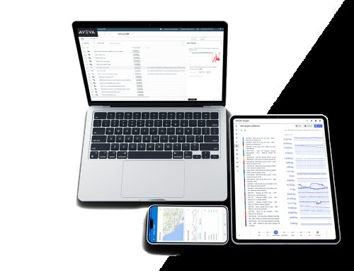 Sistema de gestión en planta en la nube integrado con AVEVA™ Insight